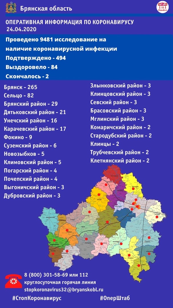 Число больных коронавирусом на Брянщине подобралось к 500