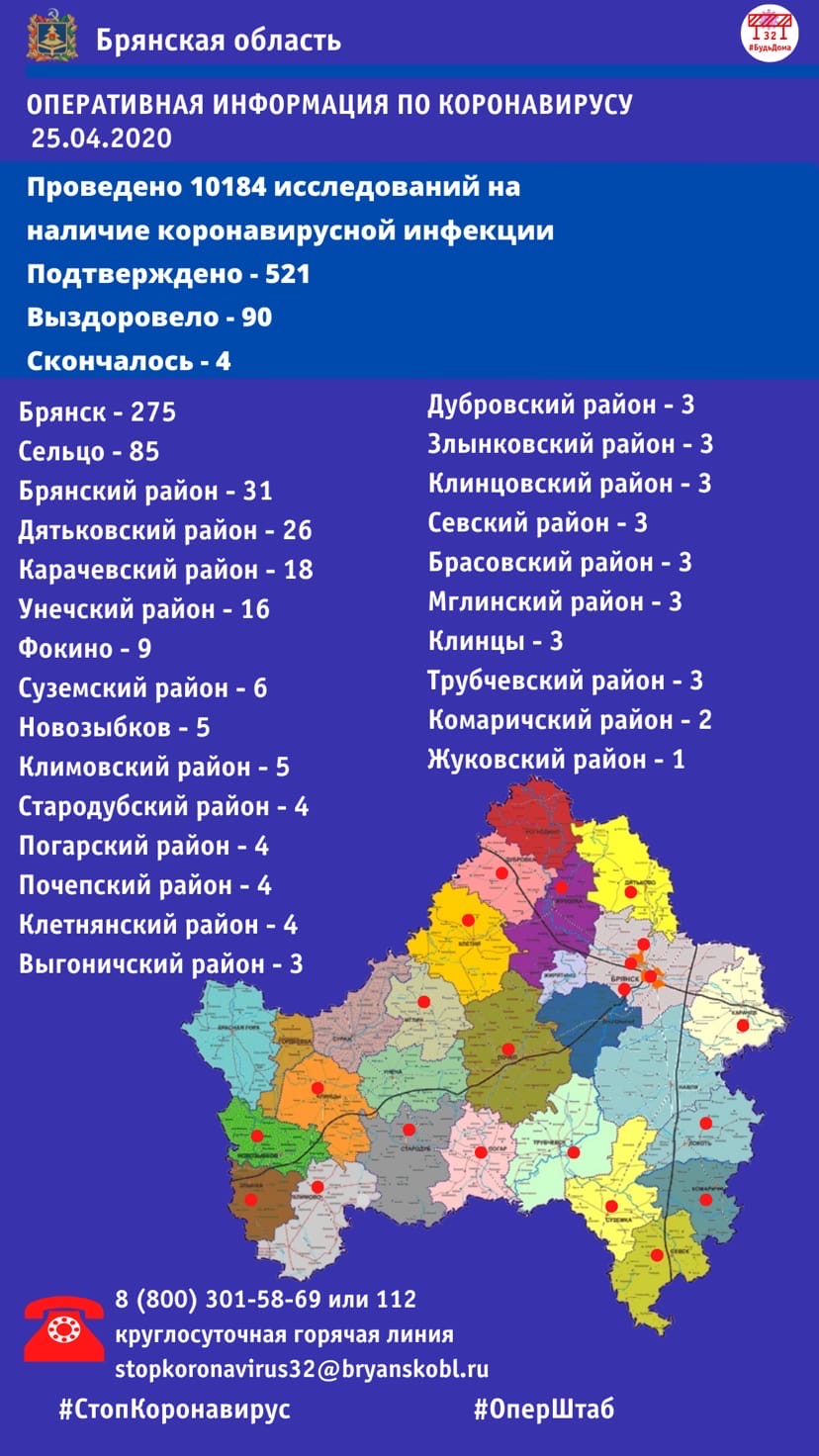 Заболевание у двоих умерших от COVID-19 в Брянской области протекало с многочисленными осложнениями