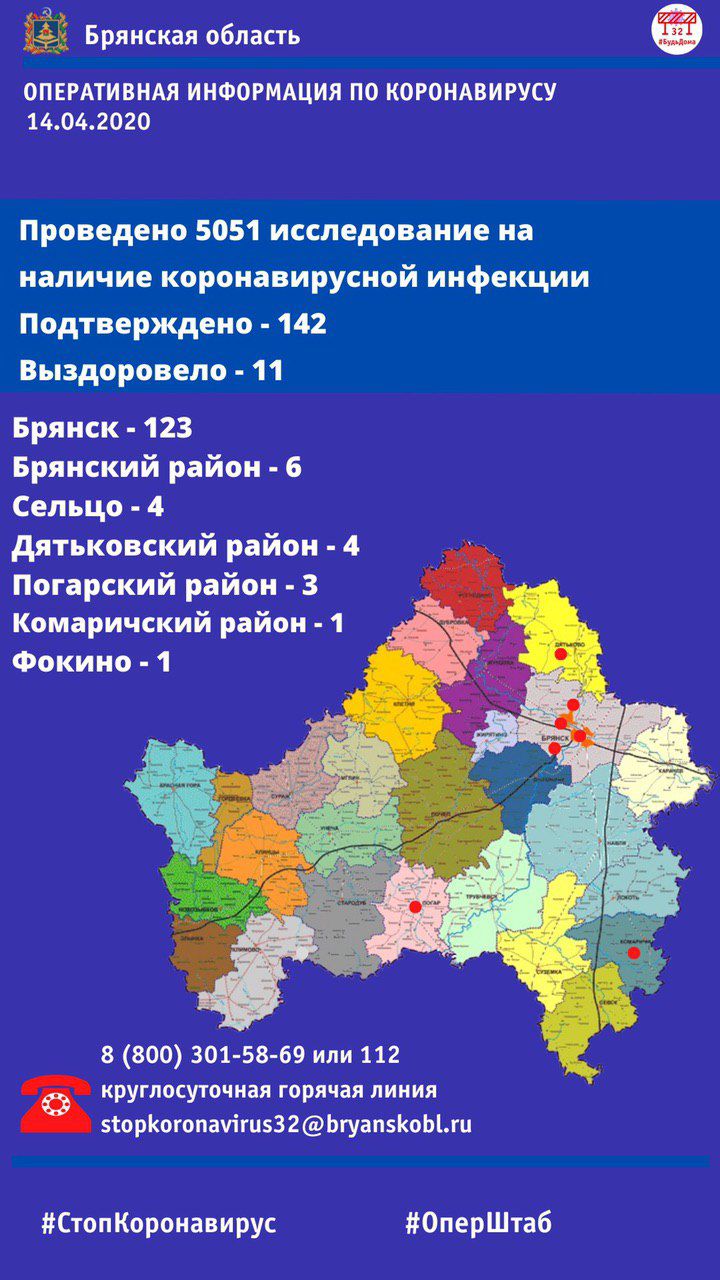 В Брянске 123 зараженных коронавирусом, в районах – 19