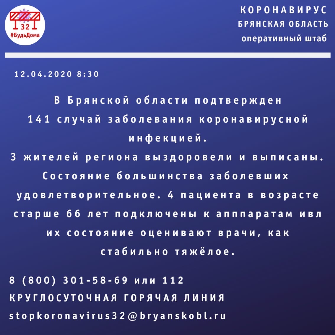 В Брянской области число больных коронавирусом выросло на 18 человек. Трое выздоровели