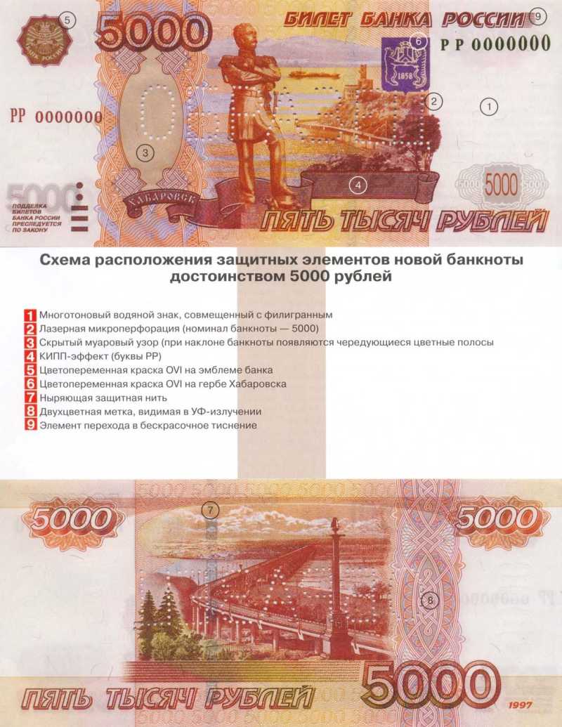 В Новозыбкове «всплыла» поддельная купюра номиналом 5000 рублей