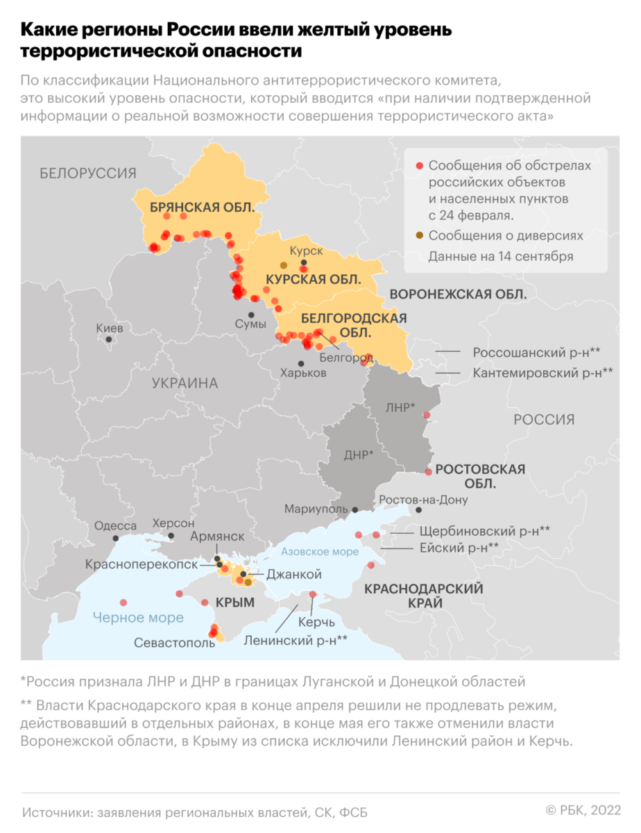 РБК составил карту обстрелов приграничных регионов со стороны Украины •  Новозыбков.SU