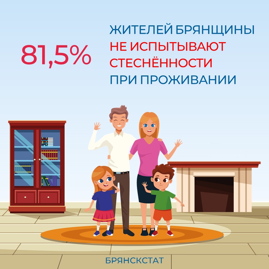 Брянскстат очень позитивно оценил жилищные условия в Брянской области