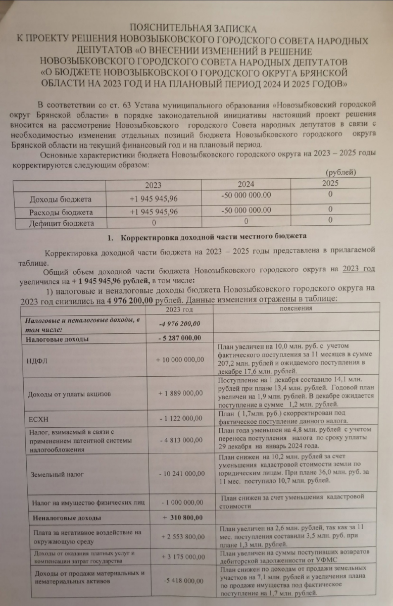 Бюджет Новозыбкова уменьшился сразу на 50 млн рублей