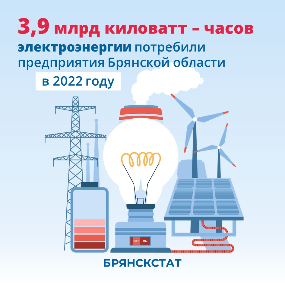 В Брянской области растет потребление электроэнергии
