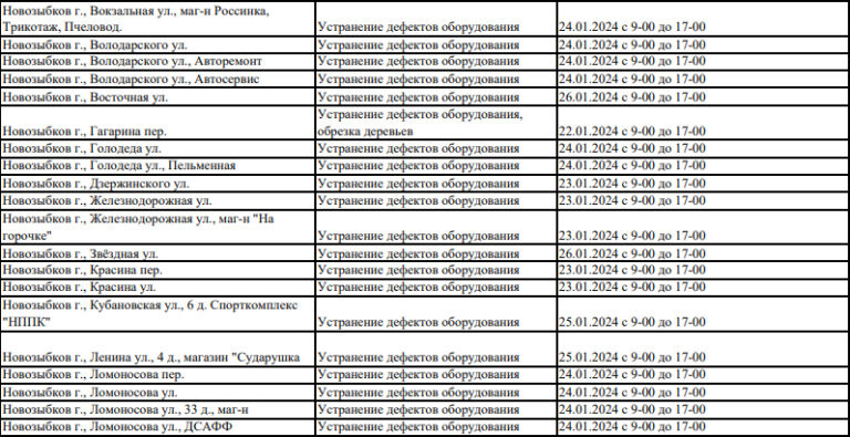 табличка с расписанием работы. график с 9 до 17. часы работы. график с 9 до 17. изменение режима работы.
