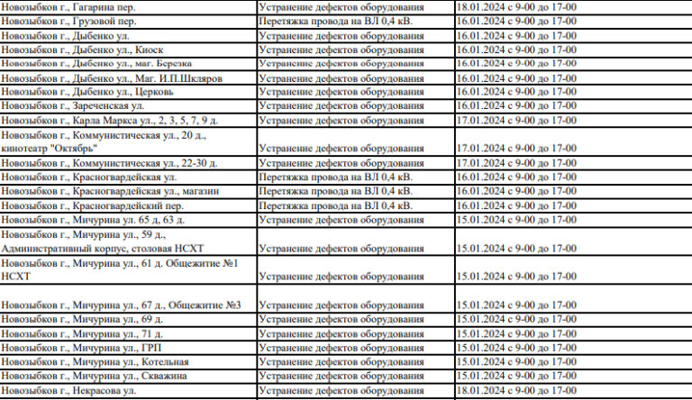 Расписание автобусов Новозыбков Совхоз.