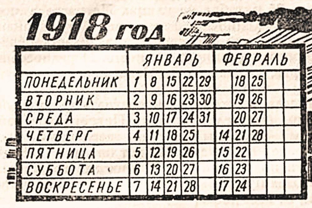 Брянский краеведческий музей напомнил почему в 1918 году февраль начался не с 1-го, а с 14-го