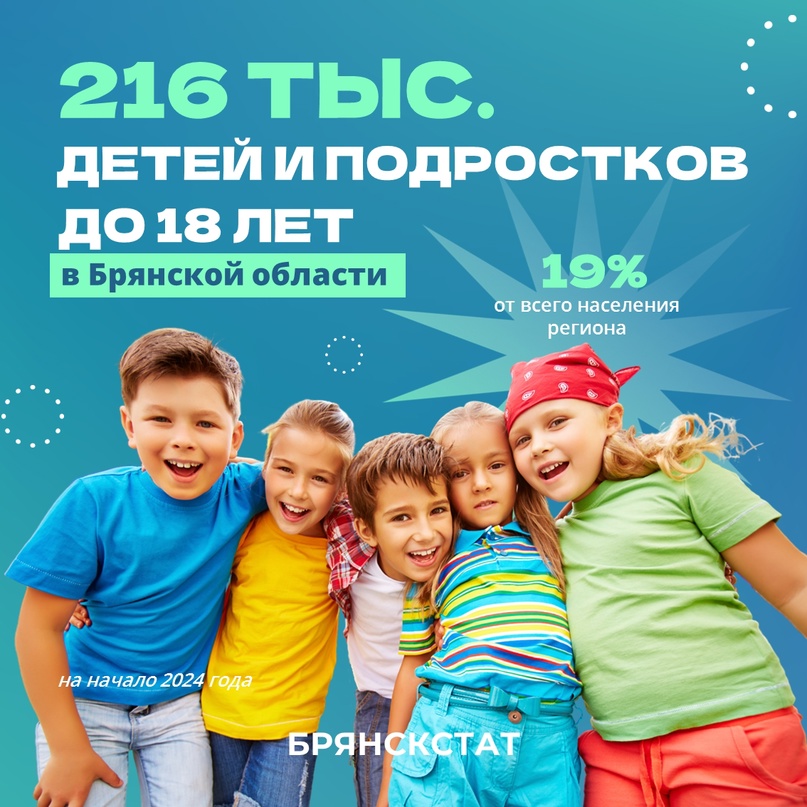 В Брянской области проживает 176,9 тысяч детей