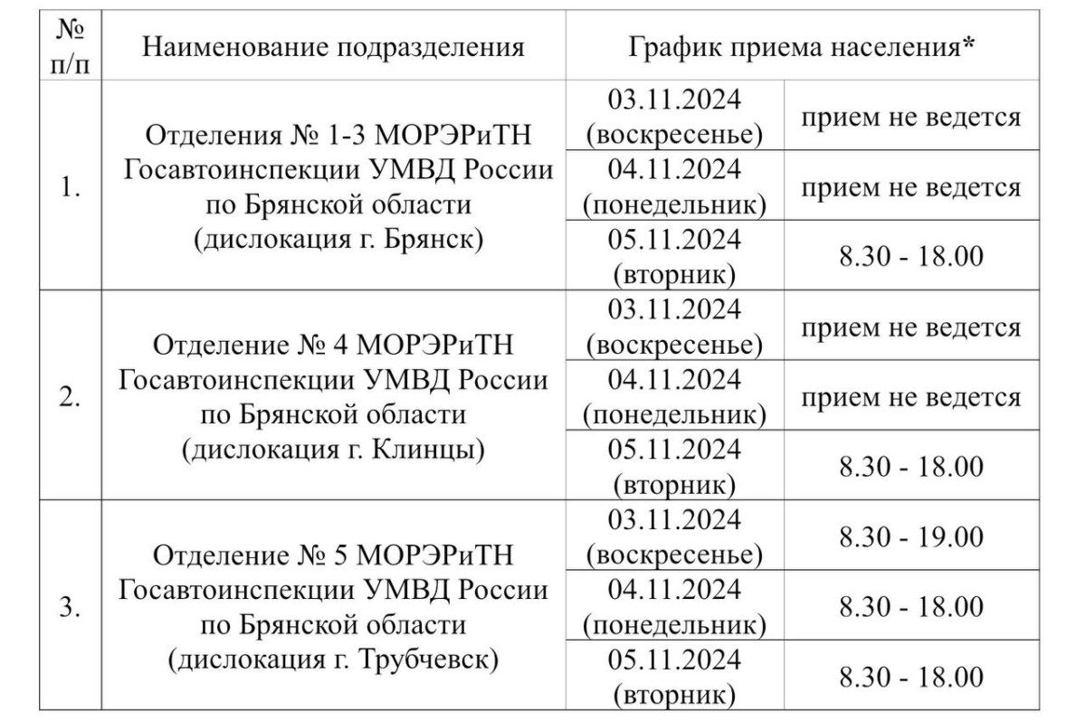 График работы подразделений Госавтоинспекции Брянской области на ноябрьские