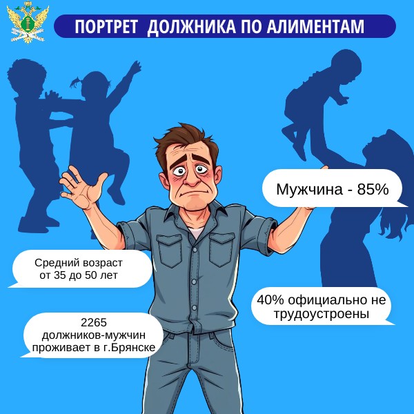 В Брянской области составили портрет среднестатистического должника по алиментам