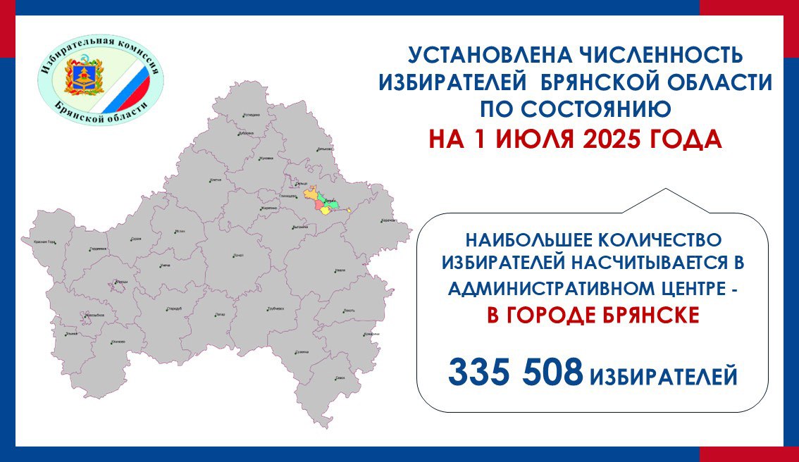 Количество избирателей Брянской области сокращается тысячами