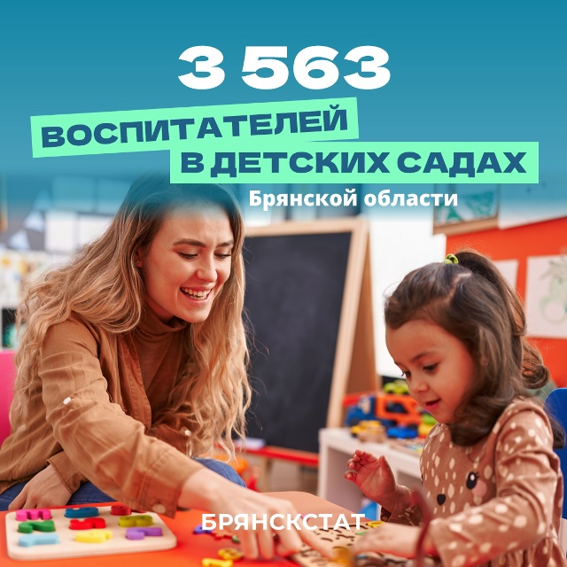 99,9 процента работающих в детсадах Брянской области воспитателей — женщины