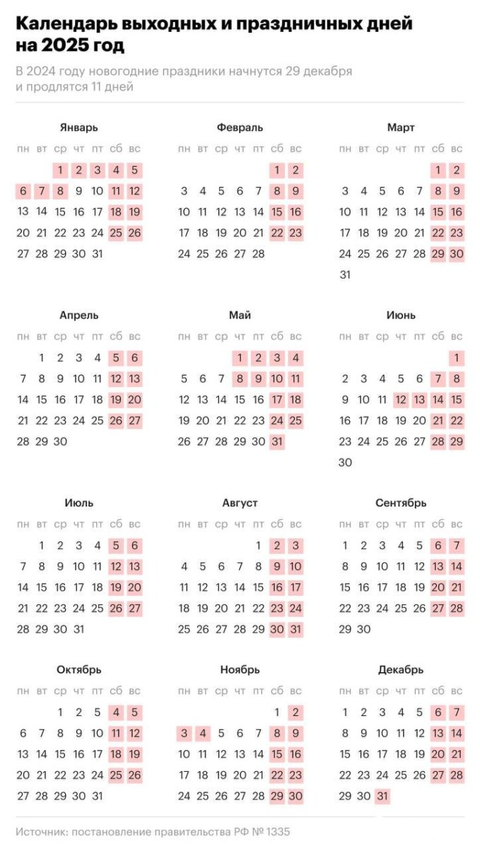 В октябре жителей Брянской области ждет шестидневная рабочая неделя