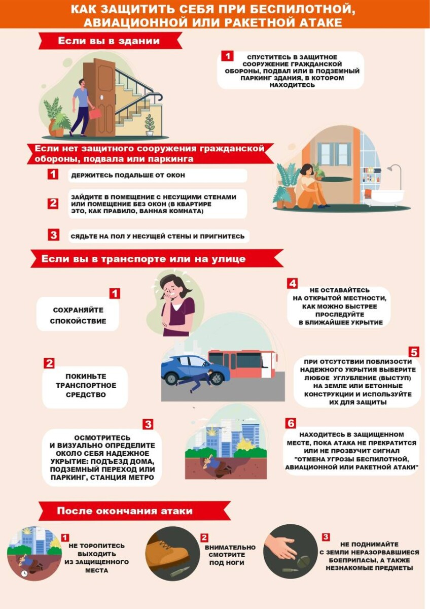 Как действовать в случае объявления беспилотной опасности в Брянской области