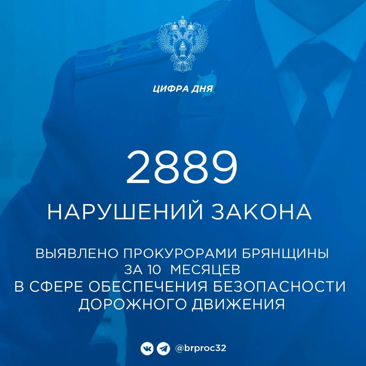В Брянской области прокуроры добились ремонта свыше 500 км дорог 