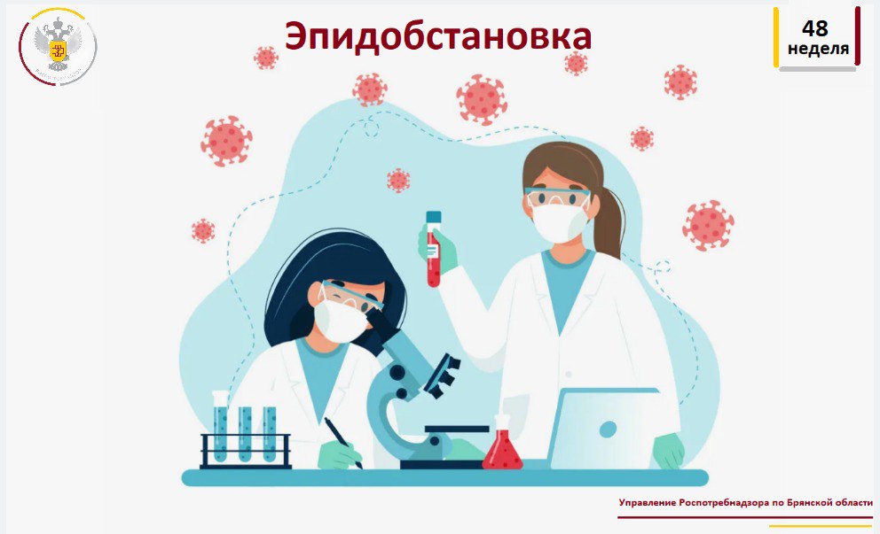 Заболеваемость гриппом и ОРВИ среди детей превысила эпидпорог в Брянской области