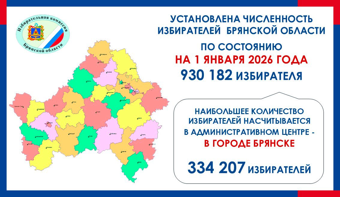 В Брянской области на десять тысяч сократилось число имеющих право голоса