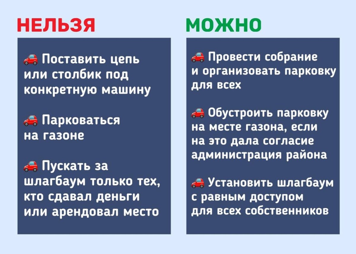 Личная парковка во дворе: что можно и что нельзя