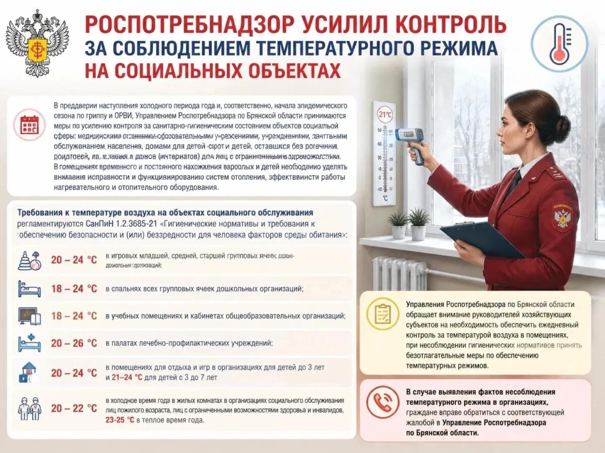 Роспотребнадзор усиливает контроль за температурным режимом в социальных учреждениях Брянской области